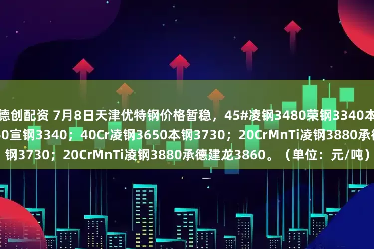 德创配资 7月8日天津优特钢价格暂稳，45#凌钢3480荣钢3340本钢3500建龙3450天钢3160宣钢3340；40Cr凌钢3650本钢3730；20CrMnTi凌钢3880承德建龙3860。（单位：元/吨）