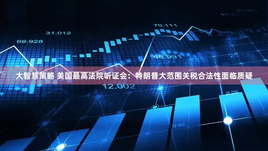 大智慧策略 美国最高法院听证会：特朗普大范围关税合法性面临质疑